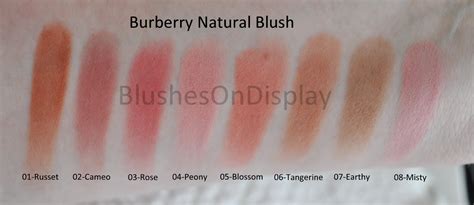 burberry cameo blush swatches|Burberry 'Light Glow' Natural Blush in No. 02 Cameo Swatch and .